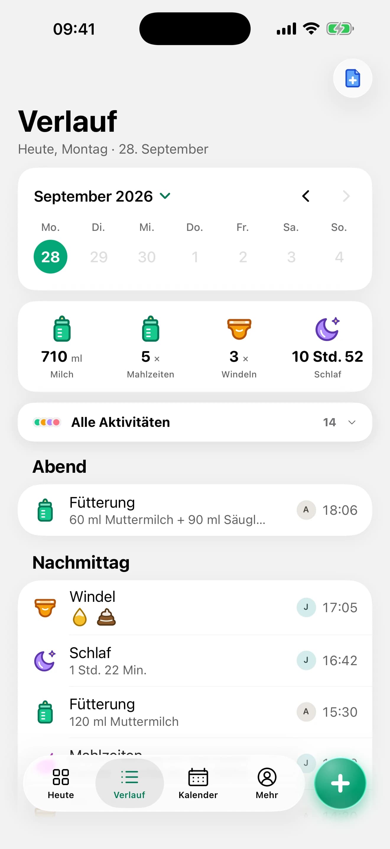 Pola · Verlauf