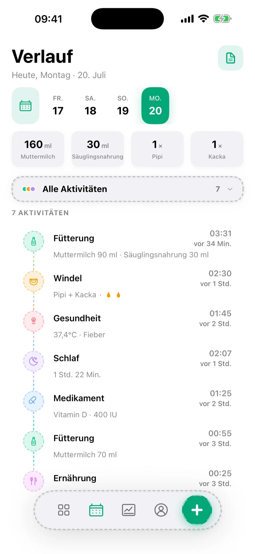 Pola Verlauf — der Tagesablauf deines Babys