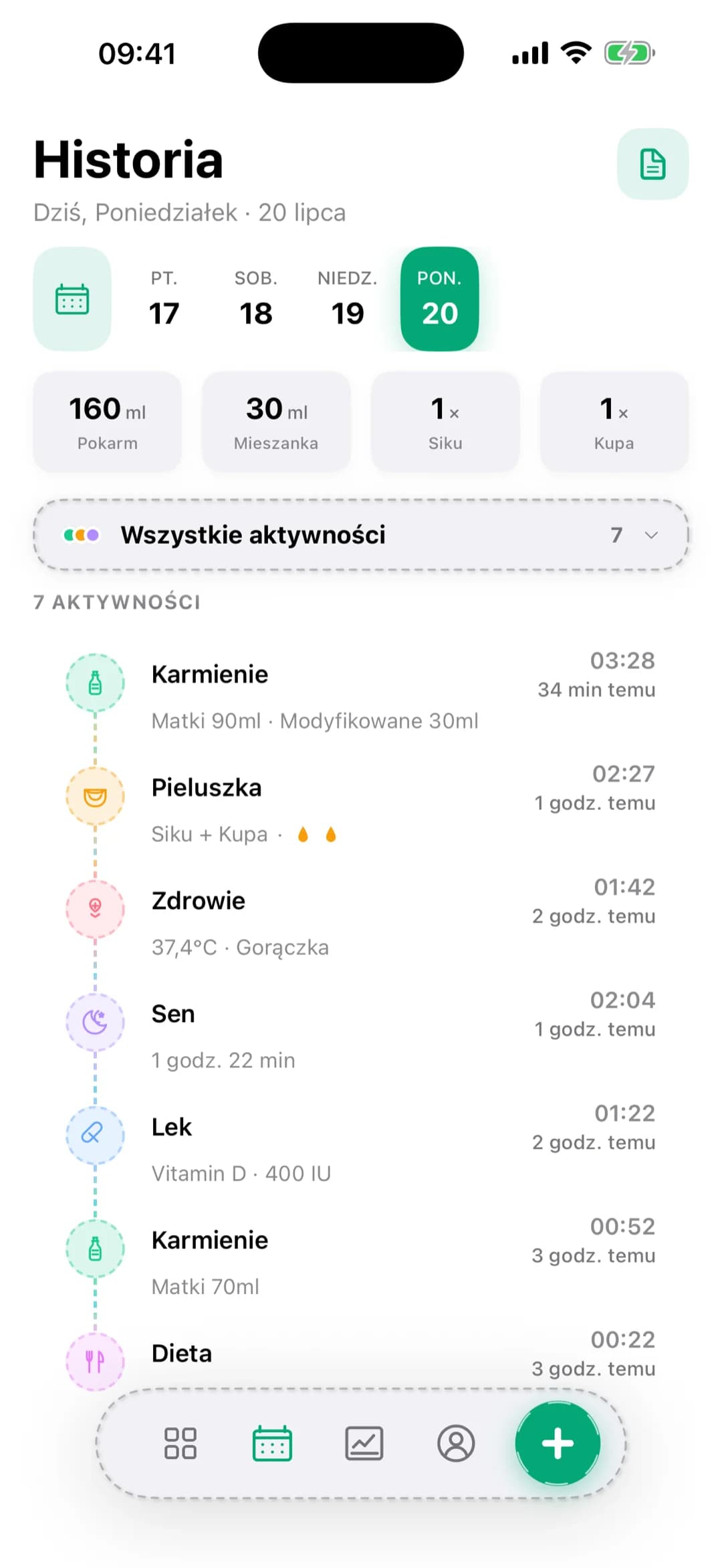 Historia w Poli — oś dnia Twojego dziecka