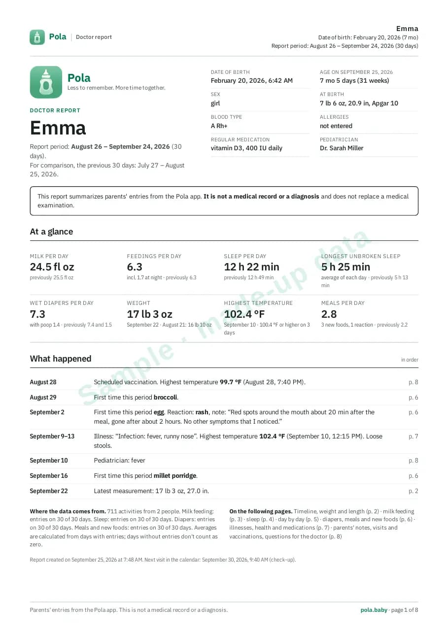 First page of the sample doctor report