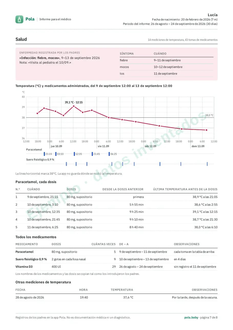 Página 7: Enfermedad, salud y medicación