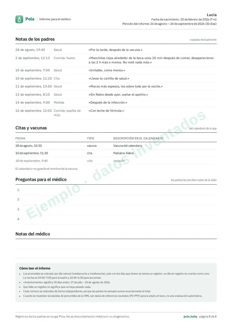 Página 8: Notas, visitas y preguntas para el pediatra