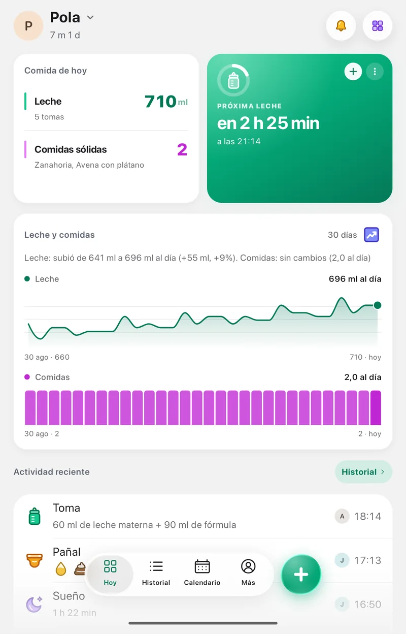 Pantalla Hoy de la app Pola: leche y comidas de hoy y cuenta atrás hasta la próxima leche