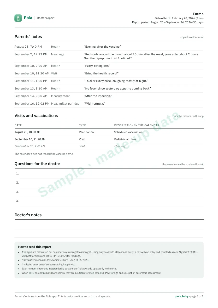 Page 8 of a sample Pola doctor report: parents' notes, visits and vaccinations, and blank lines for questions and the doctor's notes